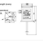 Erschütterungs-Temperatur-Drehzahl-Sensor für die Verarbeitung