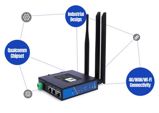 PUSR USR-G806W-E 4g Industrial OpenVPN Router Europe 2.4G WiFi Erweiterte 2*2 MIMO, bis zu 300Mbps mit Sim-Kartenslot 0