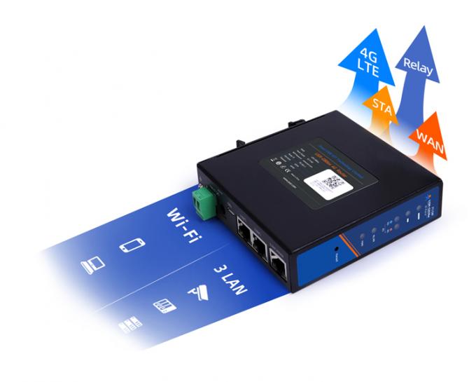 PUSR USR-G806W-E 4g Industrial OpenVPN Router Europe 2.4G WiFi Erweiterte 2*2 MIMO, bis zu 300Mbps mit Sim-Kartenslot 7