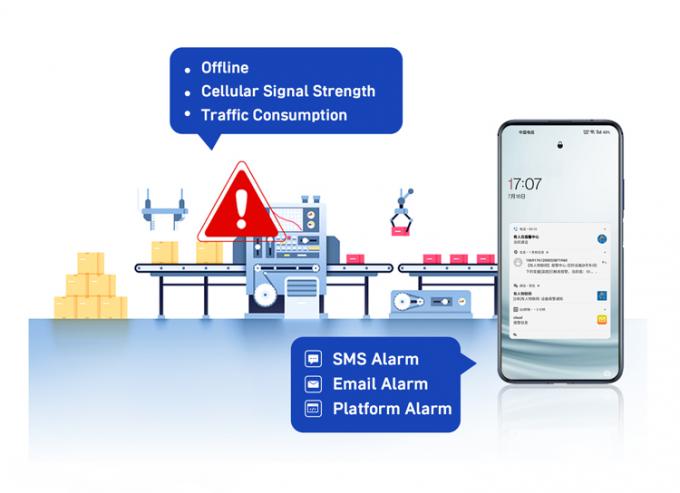 PUSR USR-G806W-E 4g Industrial OpenVPN Router Europe 2.4G WiFi Erweiterte 2*2 MIMO, bis zu 300Mbps mit Sim-Kartenslot 9