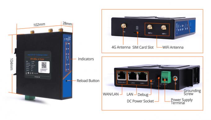 PUSR USR-G806W-E 4g Industrial OpenVPN Router Europe 2.4G WiFi Erweiterte 2*2 MIMO, bis zu 300Mbps mit Sim-Kartenslot 11