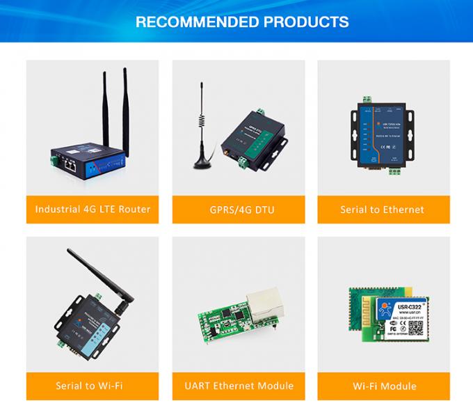 PUSR USR-N510 Industrial Modbus Gateway Serial RS232 RS485 RS422 zu Ethernet-Konverter mit AT-Befehl Funktion IoT-Gerät 2
