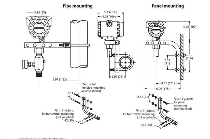 Rosemount™ 2088 Gage And Absolute Pressure Transmitter 316L SST Alloy C-276 NSF NACE® Hazardous Location 0