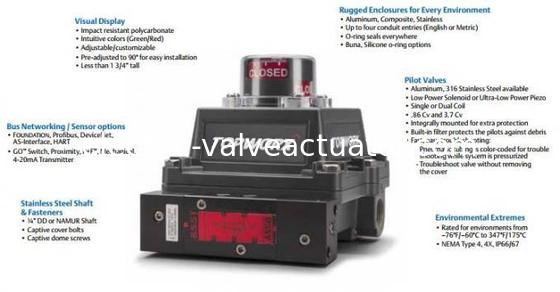 Ein guter Preis. TOPWORX DXP-T21GNEB Computerprogrammierbare Steuerung 316 Edelstahl Flammdicht online