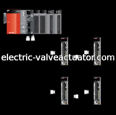 Ein guter Preis. MELSEC-Q-Serie SPS Speicherprogrammierbare Steuerung Q173DSCPU / Q172DSCPU online