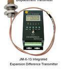 JM-X Reihe integrierte axiale Verschiebung, Expansions-Unterschiedübermittler