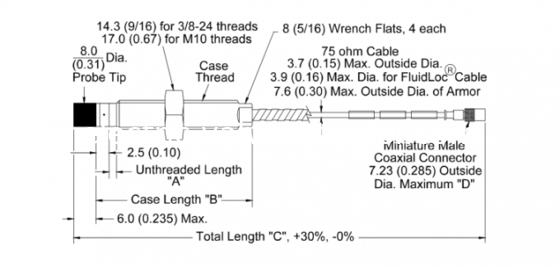 Ein guter Preis. NEW Bently Nevada 3300 XL 8MM Proximity PROBE 330101-00-08-05-02-05 Transducer-System online