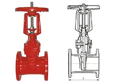 Ein guter Preis. Kraftwerk-Ventil-Edelstahl Gatter des Stammes der Industrie RRHX halten steigender elastischer GB9113 auf online