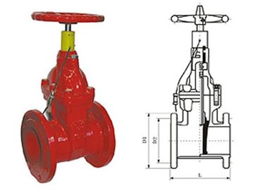 Ein guter Preis. Spezielle Feuer Signal robust sitzen Tor Absperrklappe Druck 1.0 - 2.5MPa online