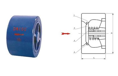 Ein guter Preis. CVWR Formkupferoblateruheüberprüfungsindustriesystems-Kraftwerkventil 100mm online